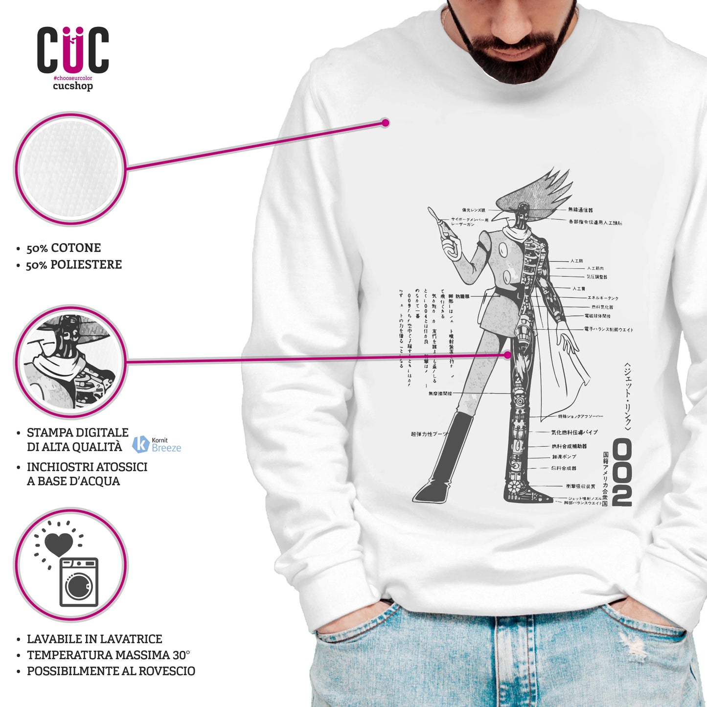CUC GIROCOLLO CYBORG 009 002 ANATOMY -  Unisex - ANIME MANGA #chooseurcolor