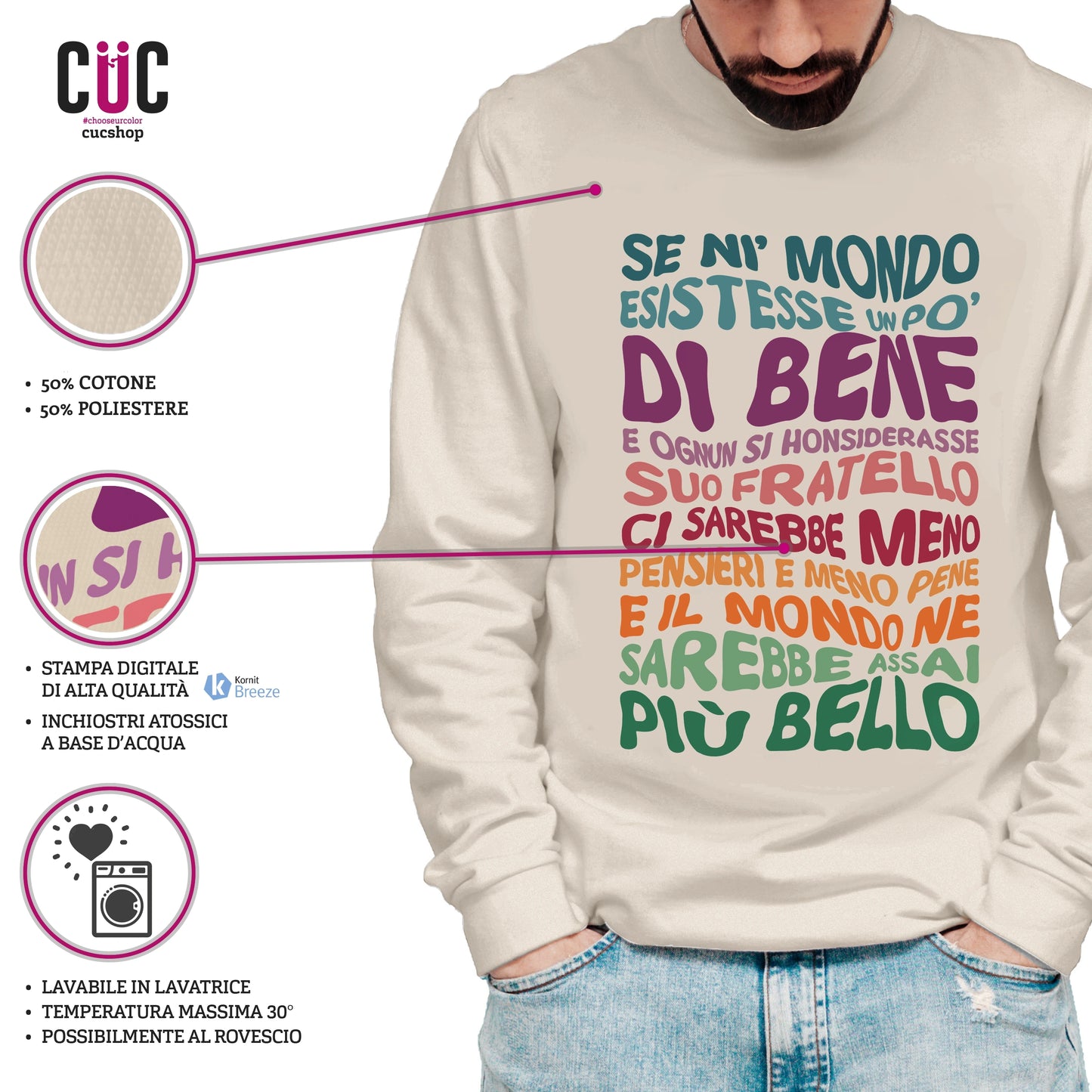 CUC GIROCOLLO Poesia Patchani -  Unisex - PERSONAGGI FAMOSI - Meme - Mostro di Firenze -  #chooseurcolor