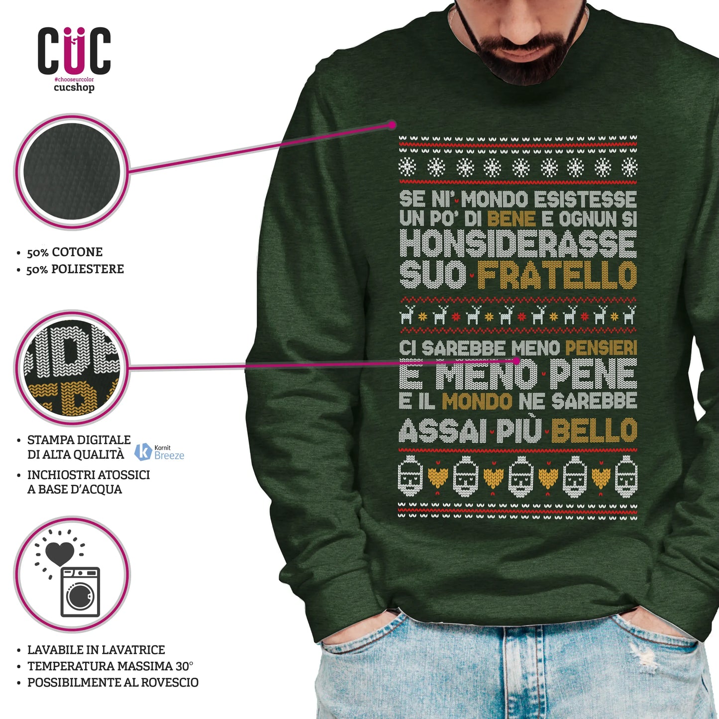 CUC GIROCOLLO PATCHANI - Poesia Natalizia -  Unisex - PERSONAGGI FAMOSI - Natale -  #chooseurcolor