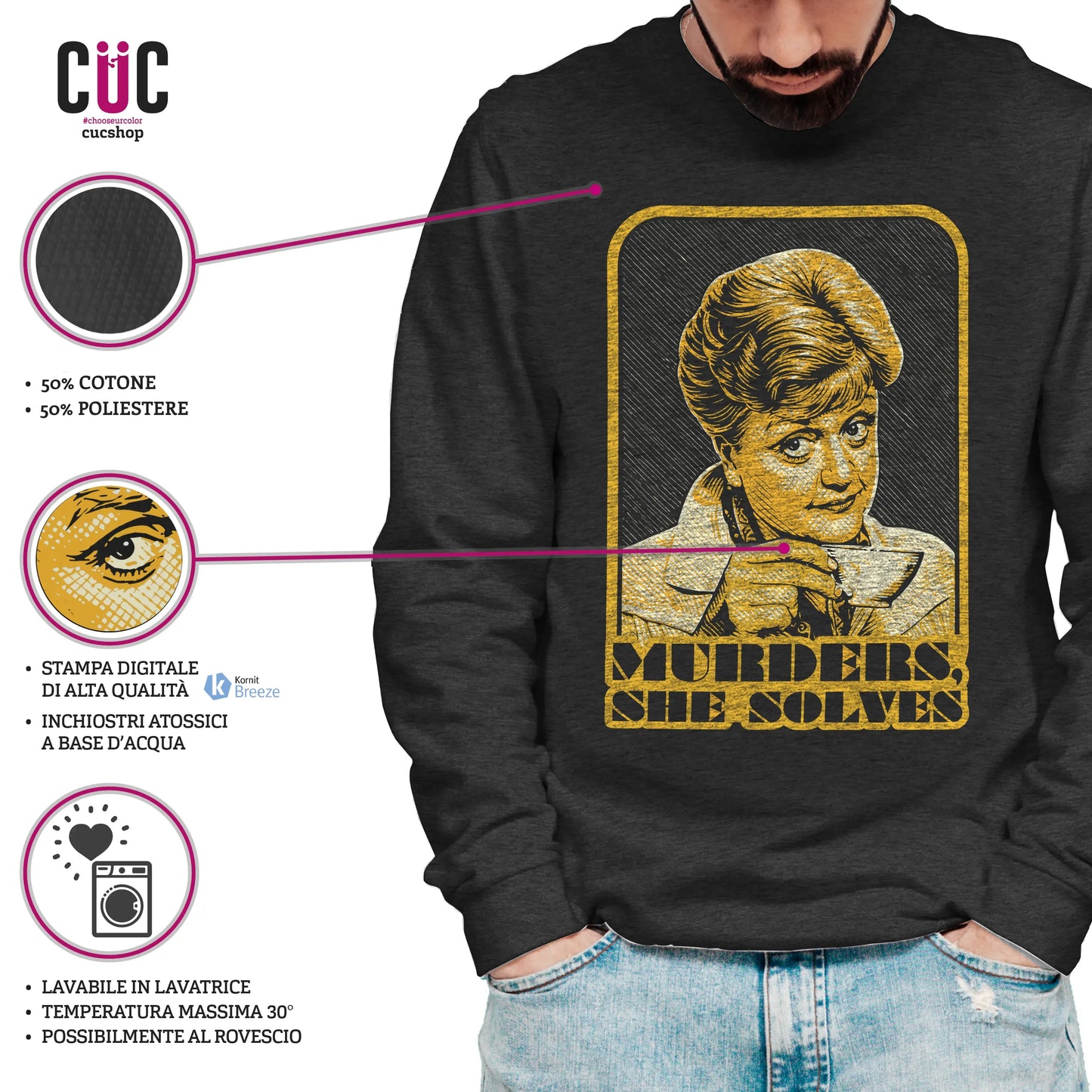 CUC GIROCOLLO Murders She Solves -  Unisex - SERIE TV - PERSONAGGI FAMOSI - Jessica Fletcher - La signora in giallo - Cult -  #chooseurcolor