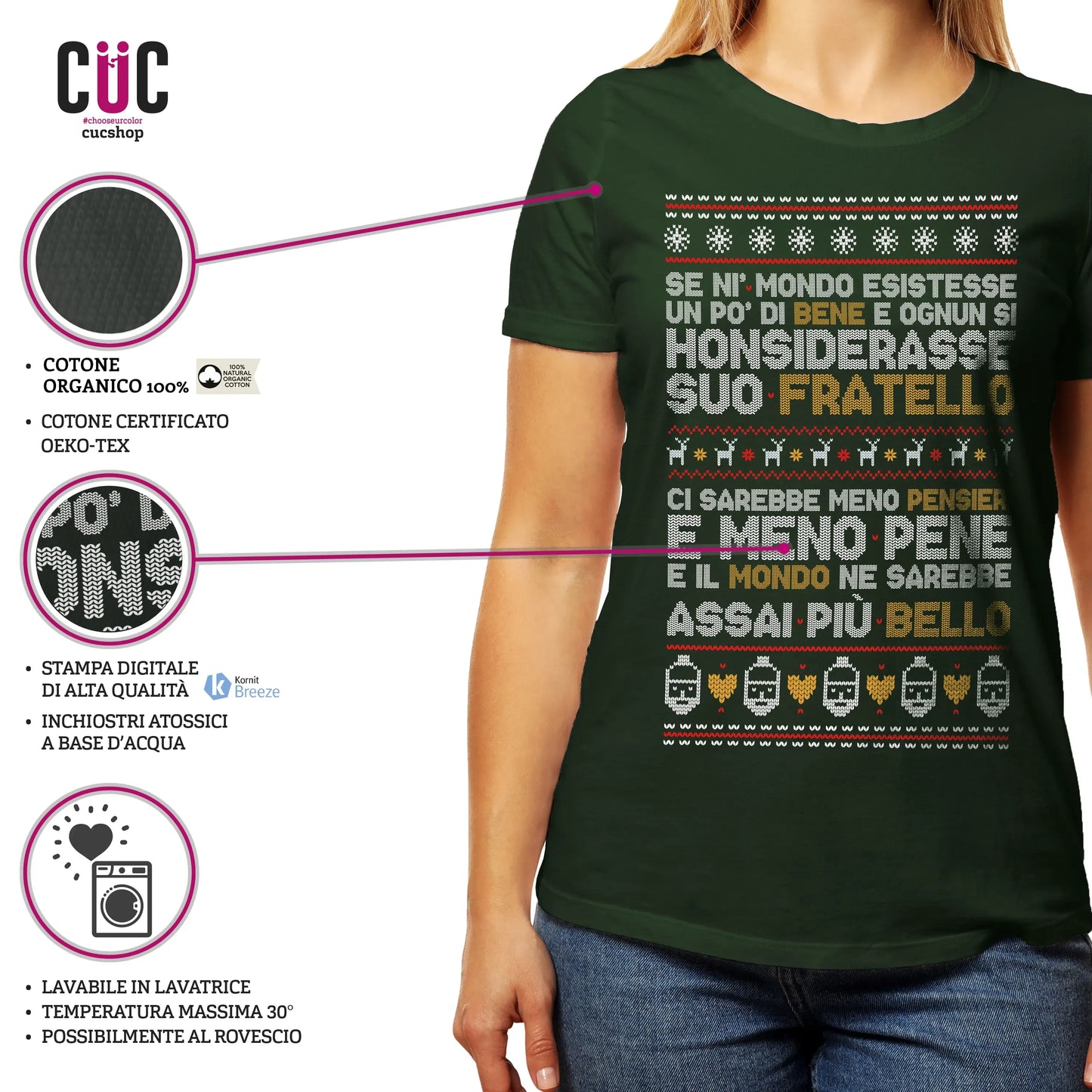 CUC T-SHIRT PATCHANI - Poesia Natalizia - PERSONAGGI FAMOSI - Natale -  #chooseurcolor